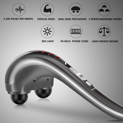 HANGSUN Handheld Neck Back Massager for Pain Relief Deep Tissue, Electric Double Head Percussion Massage MG460 for Shoulder, Leg, Foot, Muscles, Full Body, Corded, 2.3 Lb