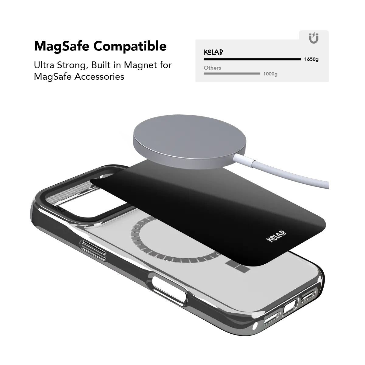 Solid Black | Minimalist Black iPhone Case