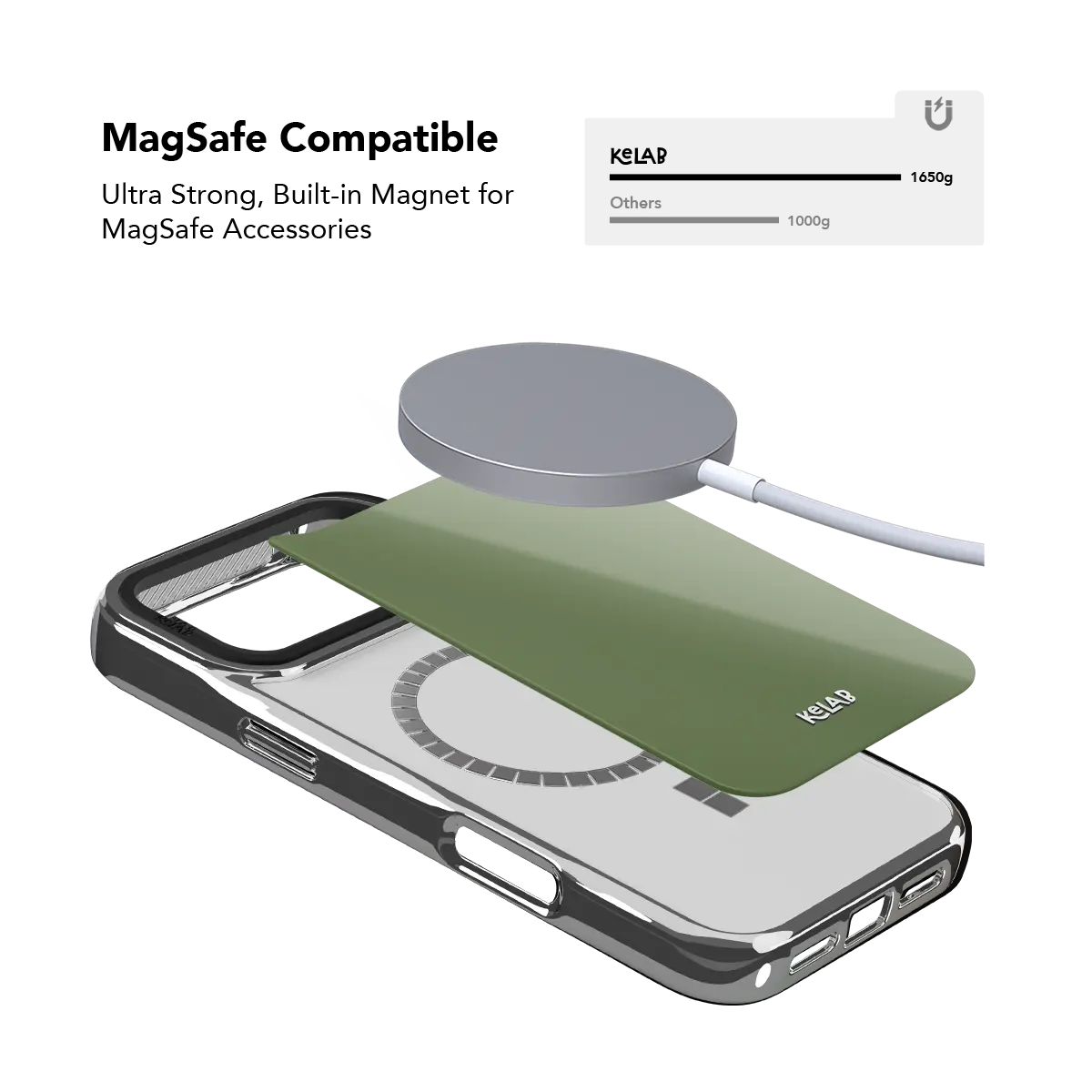 Matcha Bark | Solid Matcha Green iPhone Case