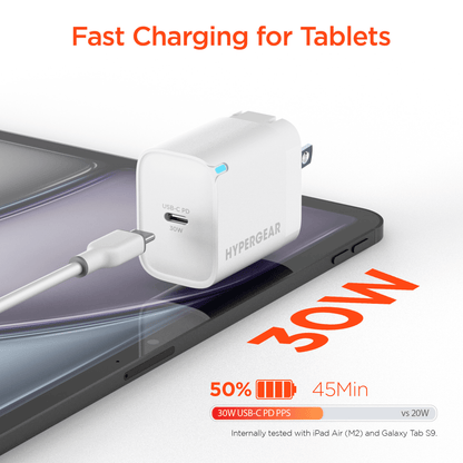 HyperGear 30W USB-C PD Fast Wall Charger with PPS