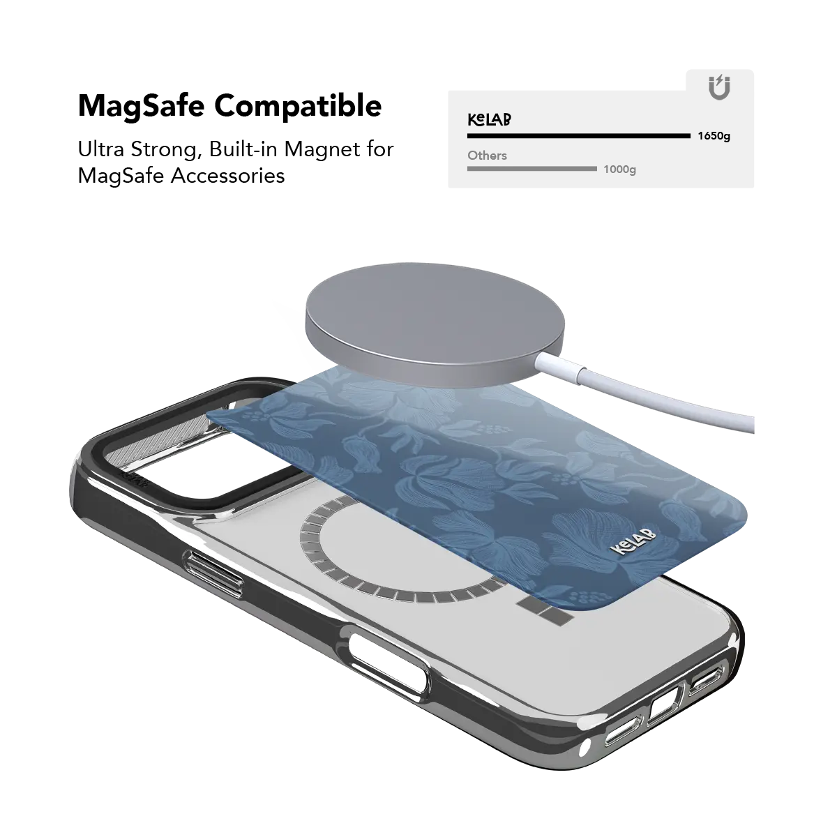 Cerulean | Dusty Blue Floral iPhone Case
