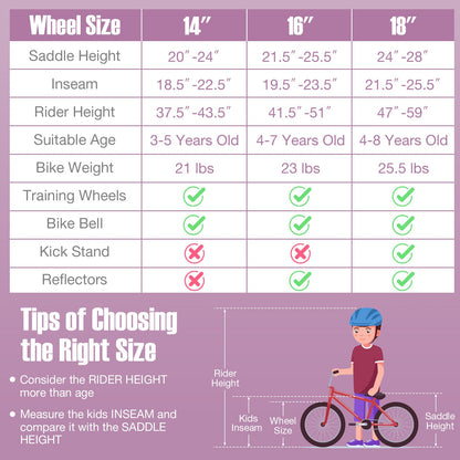 Children Bicycle with Front Handbrake and Rear Coaster Brake-Purple