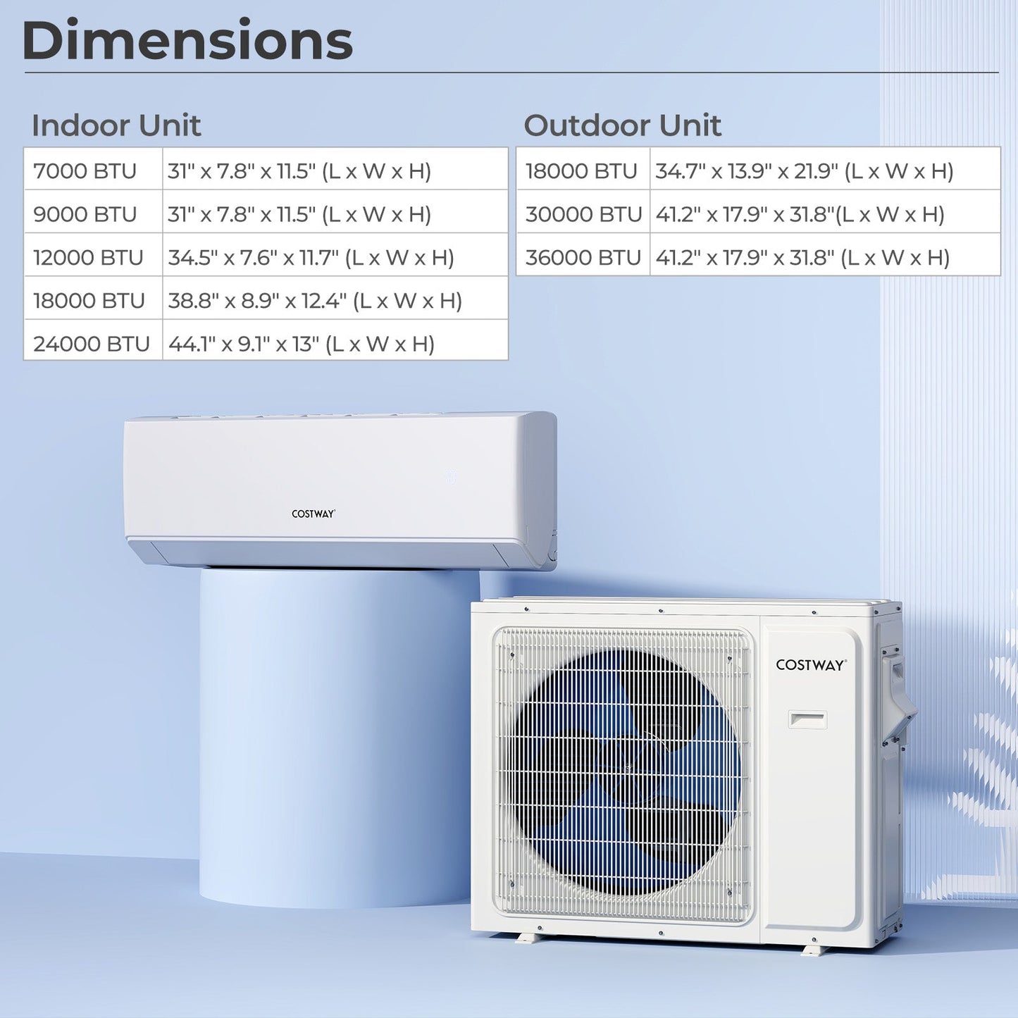 30000 BTU 2 Zone 23 SEER2 Mini Split Air Conditioner Wifi Enabled with Heat Pump