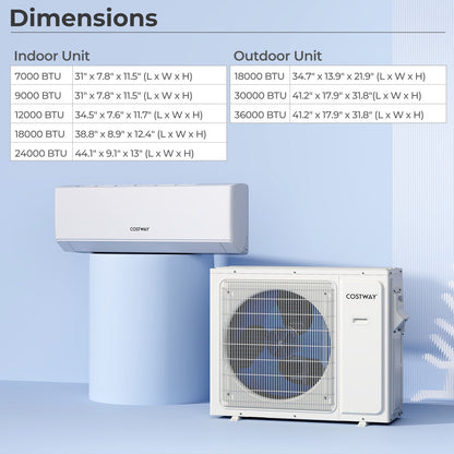 36000 BTU 3 Zone 23 SEER2 Mini Split Air Conditioner Wifi Enabled with Heat Pump