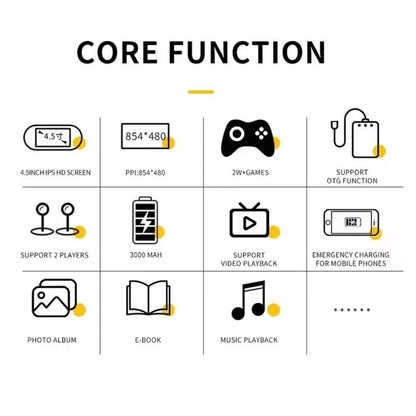 SF3000 Retro Handheld Game Console with 4.5 Inch IPS Screen 3000Mah Battery & 64GB TF Card for Boys Gift Gaming & Consoles Ps Controllers Ps Accessories Controller Grips Game Stick Cyber Cables Cool Gadgets Boys Box Compact