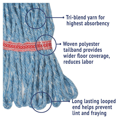 Boardwalk Super Loop Wet Mop Head, Cotton/Synthetic Fiber, 5" Headband, Large Size, Blue, 12/Carton