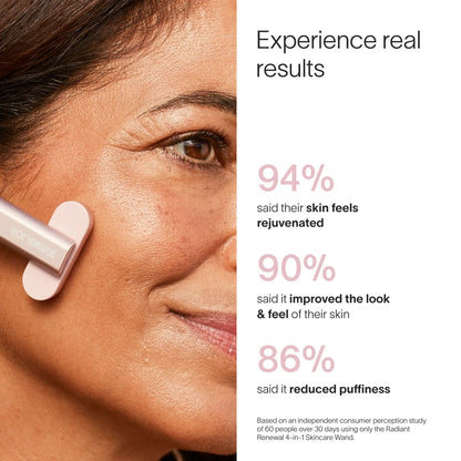 4-In-1 Radiant Renewal Skincare Wand with Red Light Therapy
