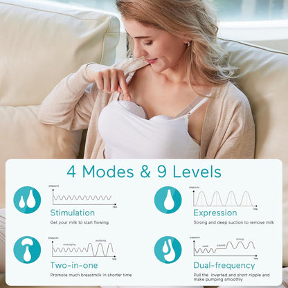Paruu P10 Hands-Free Breast Pump Wearable, 338Mmhg Strong Suction, Low Noise, 4 Modes & 9 Levels, Electric Breast Pump Portable, Smart Display, 19/21/24/28Mm Insert/Flange, 2 Pack (White)