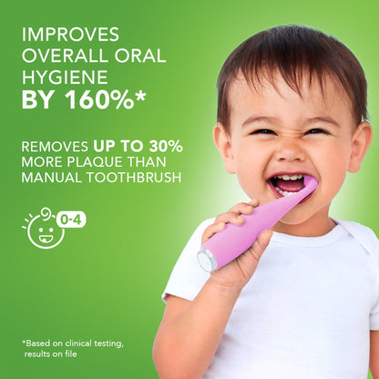 ISSA™ baby Soft Silicone Sonic Toothbrush, Pearl Pink Bunny F9878