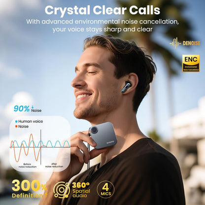 Siawag 2026 New Wireless Bluetooth Earbuds, 12.4 Mm Custom Dynamic Driver, 42 Db Active Noise Cancellation, 4 HD Mics with Clear Voice Technology