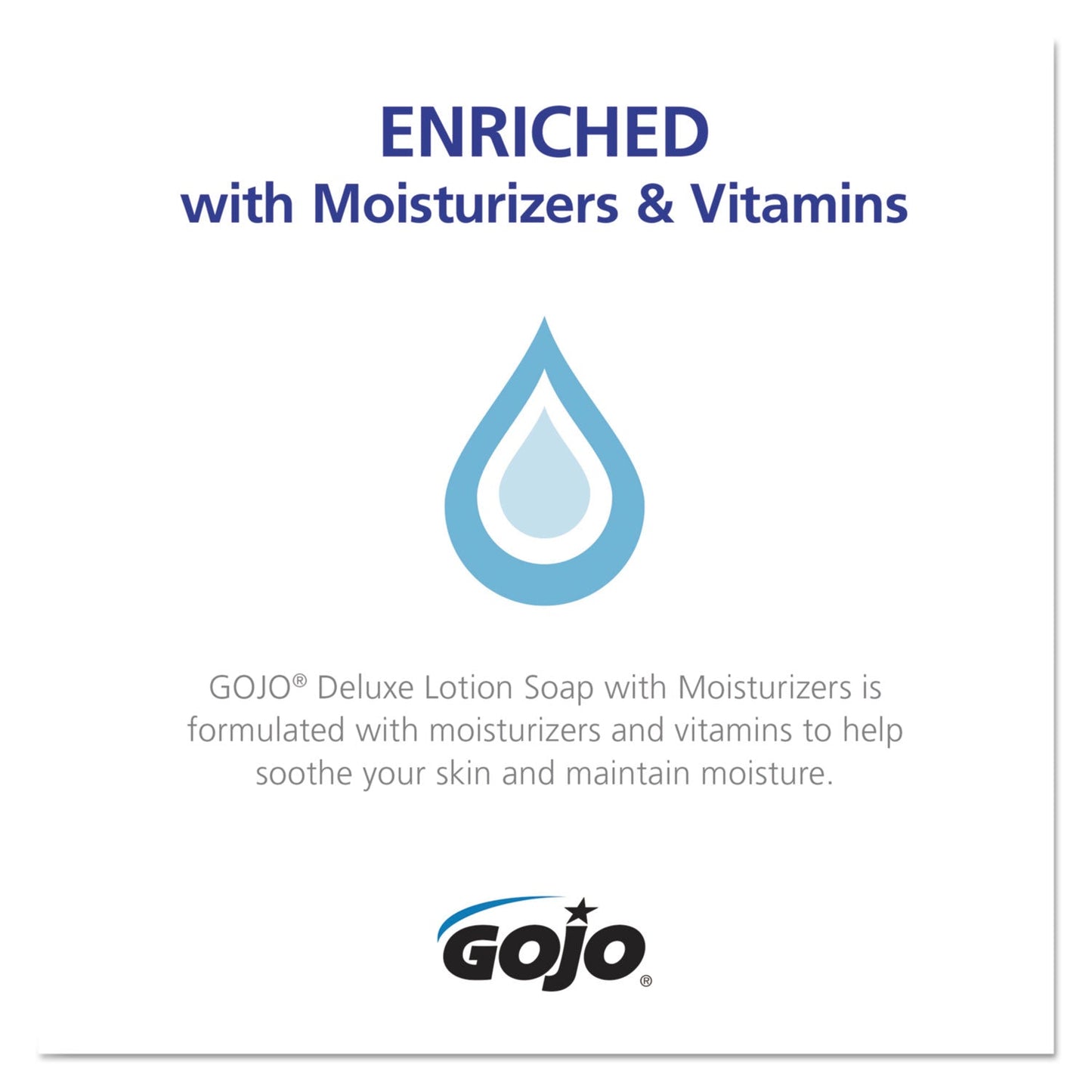GOJO NXT Deluxe Lotion Soap with Moisturizers Refill, Light Floral Liquid, 1,000 mL Box