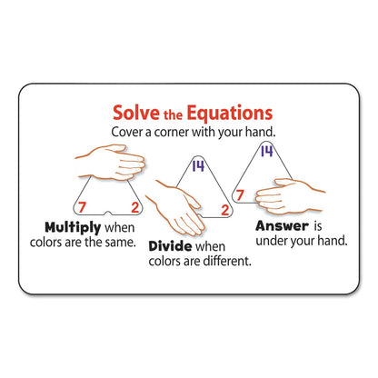 TREND Three-Corner Flash Cards, Multiplication/Division, 5.5 x 5.5, 48/Set