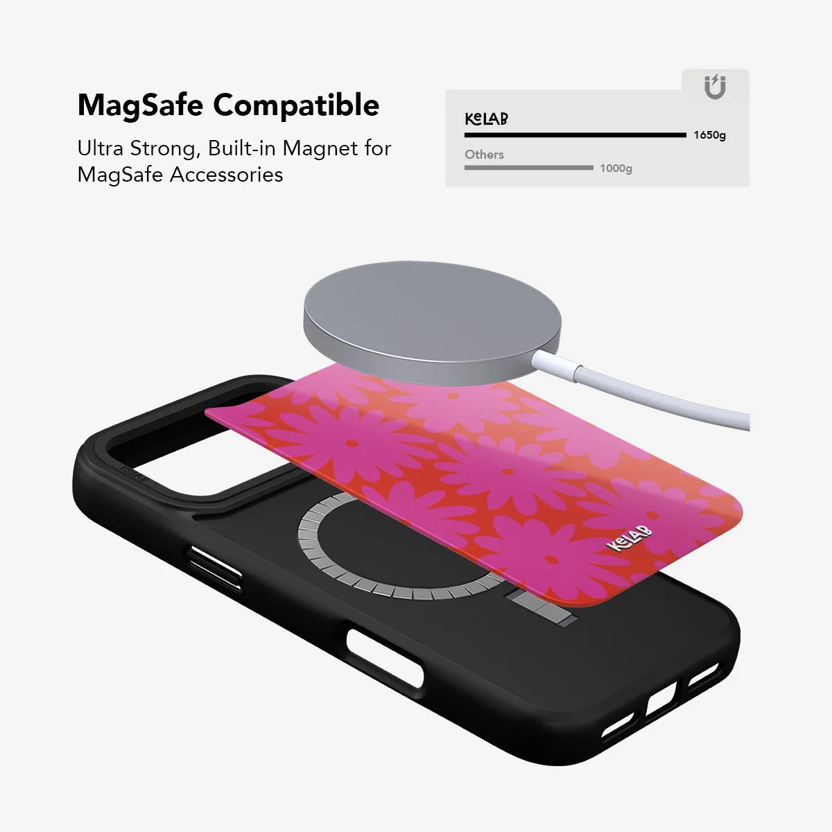 Sunflare Daisy | Pink Daisy Floral iPhone Case