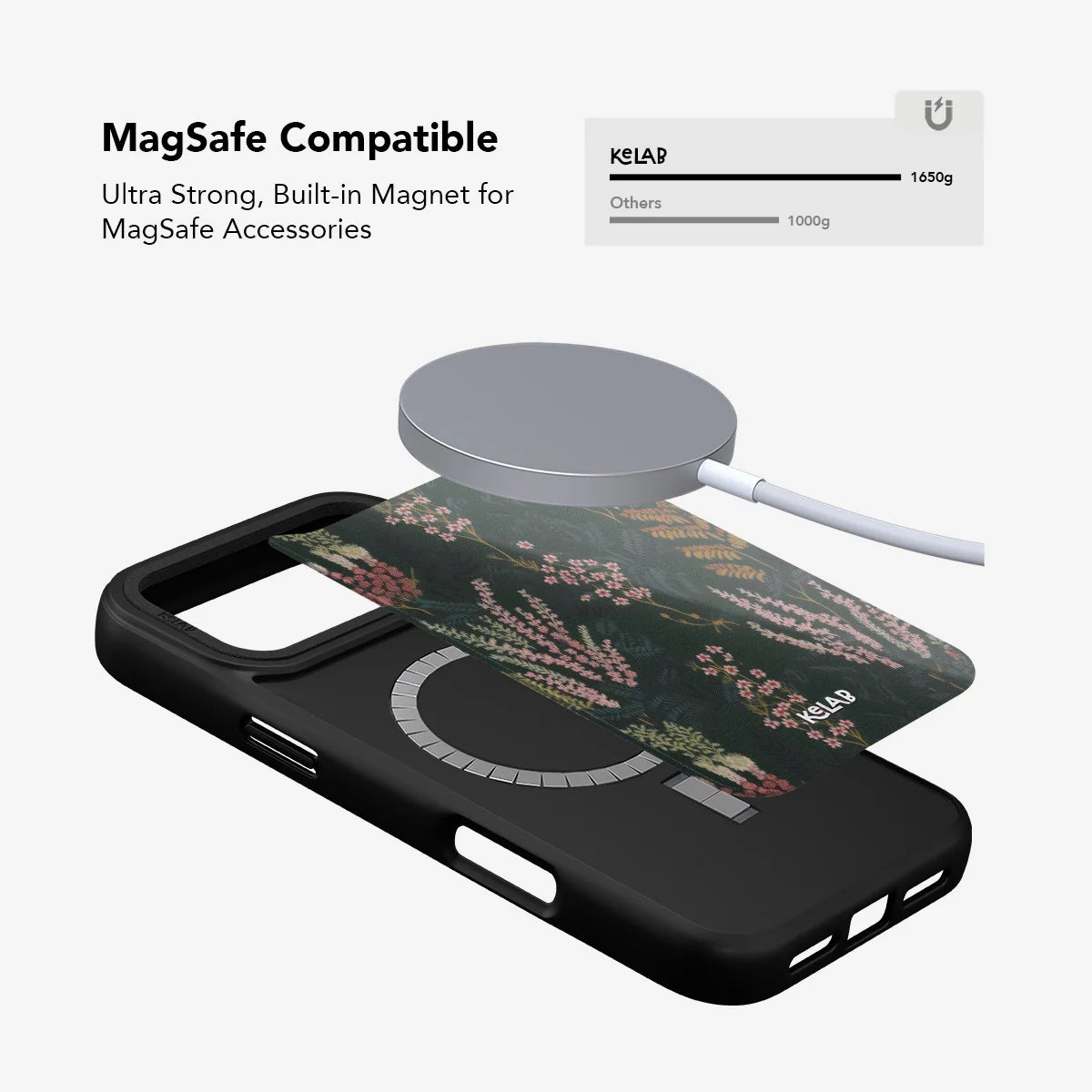 Heather & Hearth | Dark Academia Floral iPhone Case