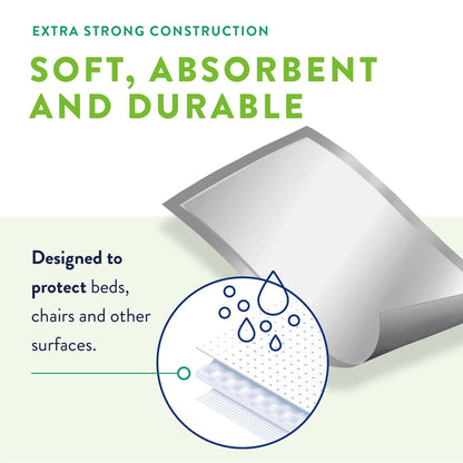 Prevail® Total Care™ Super Absorbent Polymer Underpad, 30 x 36 Inch PV-410