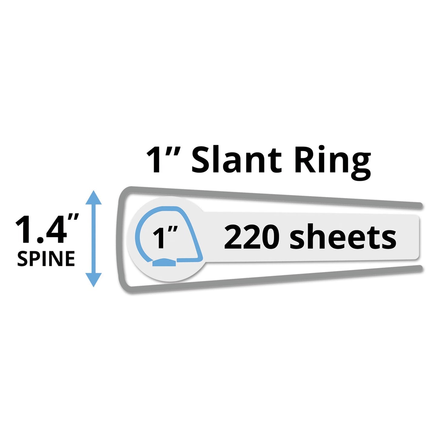 Avery UltraLast Heavy-Duty View Binder with One Touch Slant Rings, 3 Rings, 1" Capacity, 11 x 8.5, Blue