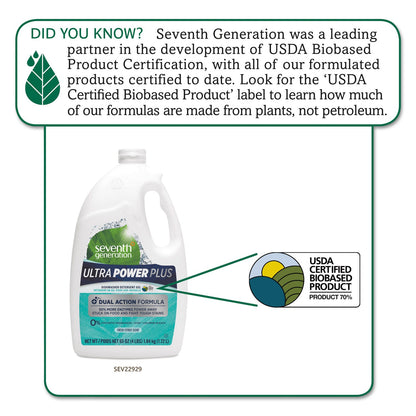 Seventh Generation Natural Auto Dishwasher Gel, Ultra Power Plus, Fresh Citrus, 65 oz Bottle, 6/CT