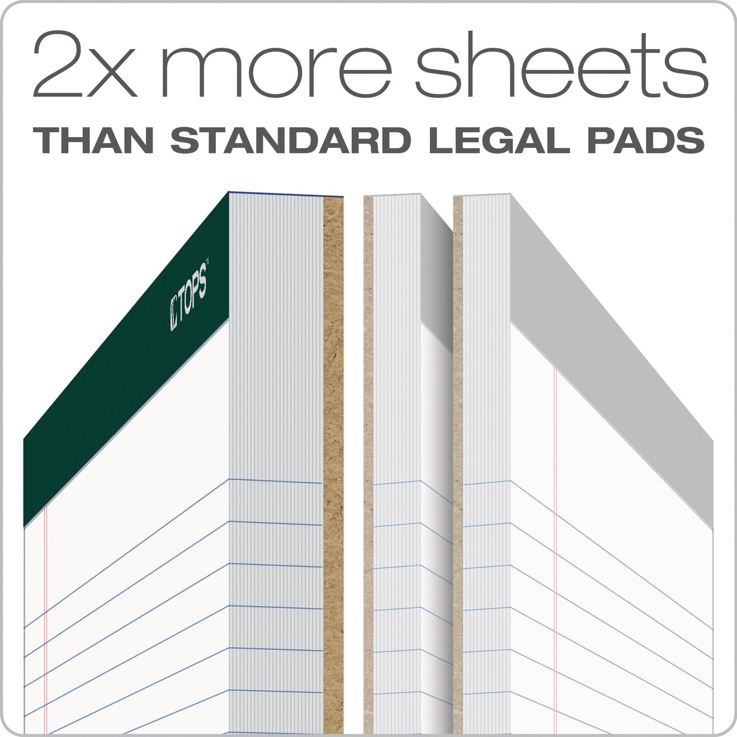 TOPS Double Docket Ruled Pads, Narrow Rule, 100 White 8.5 x 11.75 Sheets, 4/Pack