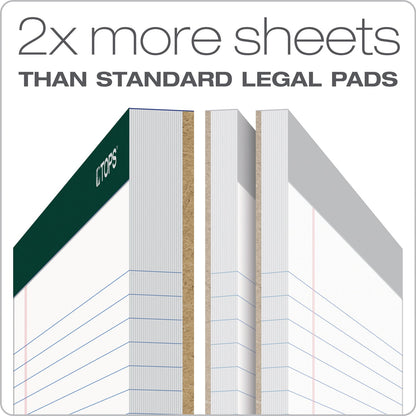 TOPS Double Docket Ruled Pads, Narrow Rule, 100 White 8.5 x 11.75 Sheets, 4/Pack