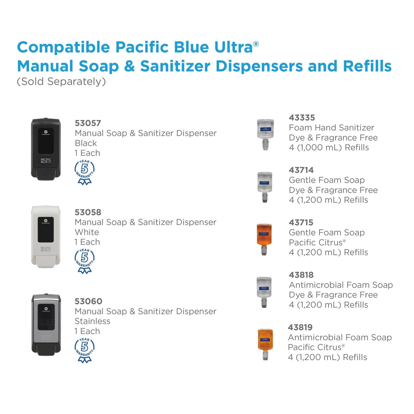Georgia Pacific Pacific Blue Ultra Foam Hand Sanitizer Refill For Manual Dispensers, 1,000 mL, Fragrance-Free, 4/Carton