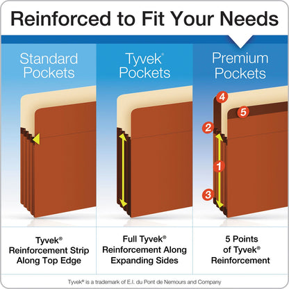 Pendaflex Premium Reinforced Expanding File Pockets, 5.25" Expansion, Letter Size, Red Fiber, 5/Box