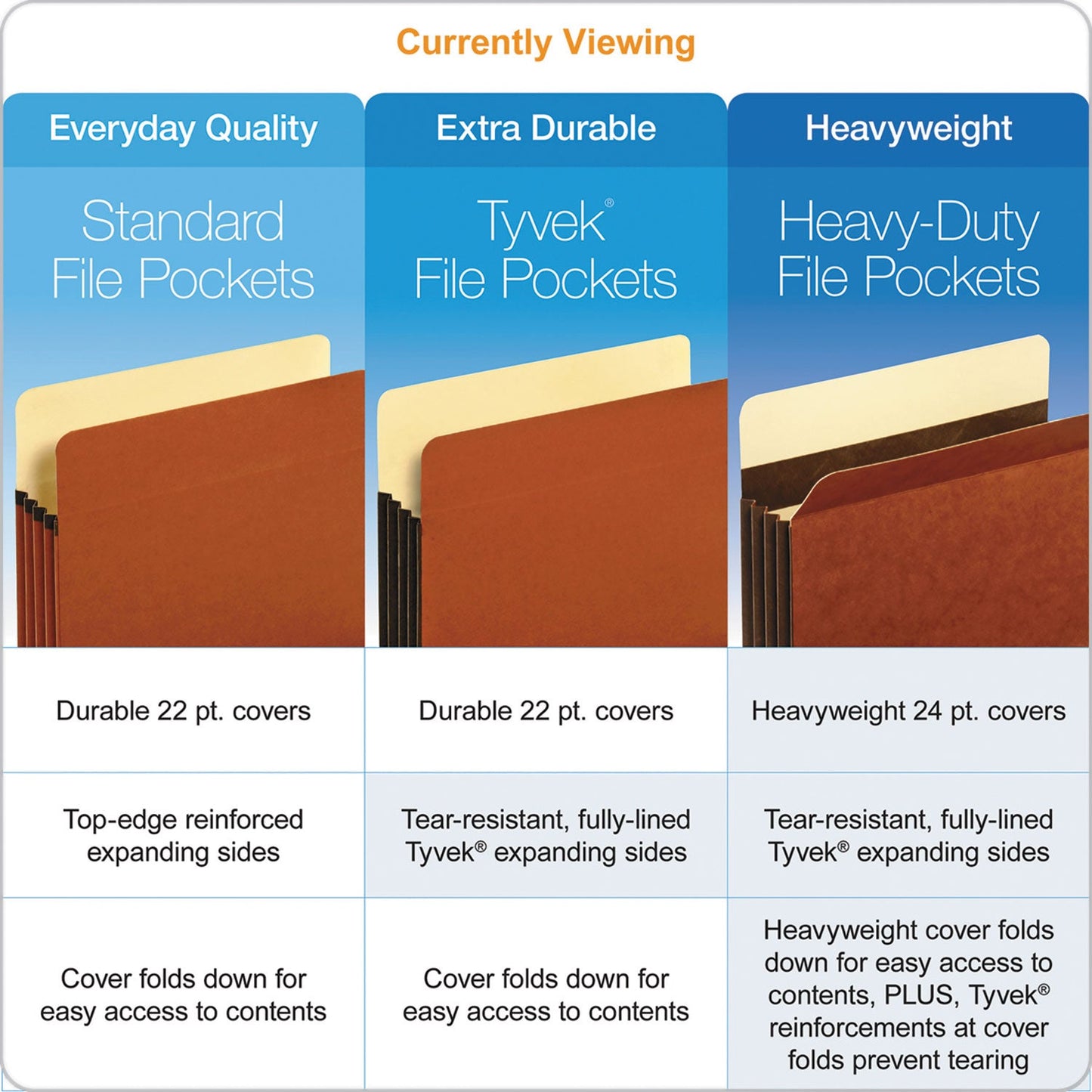 Pendaflex File Pocket with Tyvek, 3.5" Expansion, Letter Size, Redrope, 10/Box