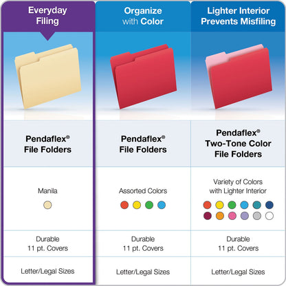 Pendaflex Manila File Folders, 1/3-Cut Tabs: Assorted, Legal Size, 0.75" Expansion, Manila, 100/Box