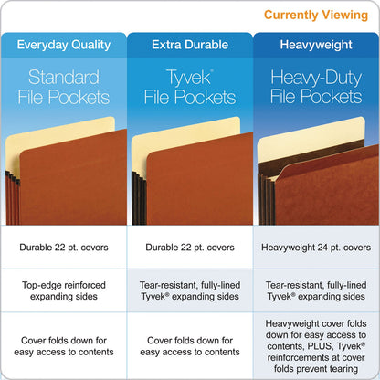 Pendaflex Heavy-Duty File Pockets, 3.5" Expansion, Letter Size, Redrope, 25/Box