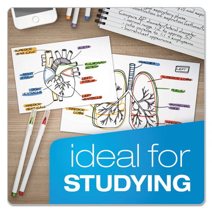 Oxford Unruled Index Cards, 5 x 8, White, 100/Pack