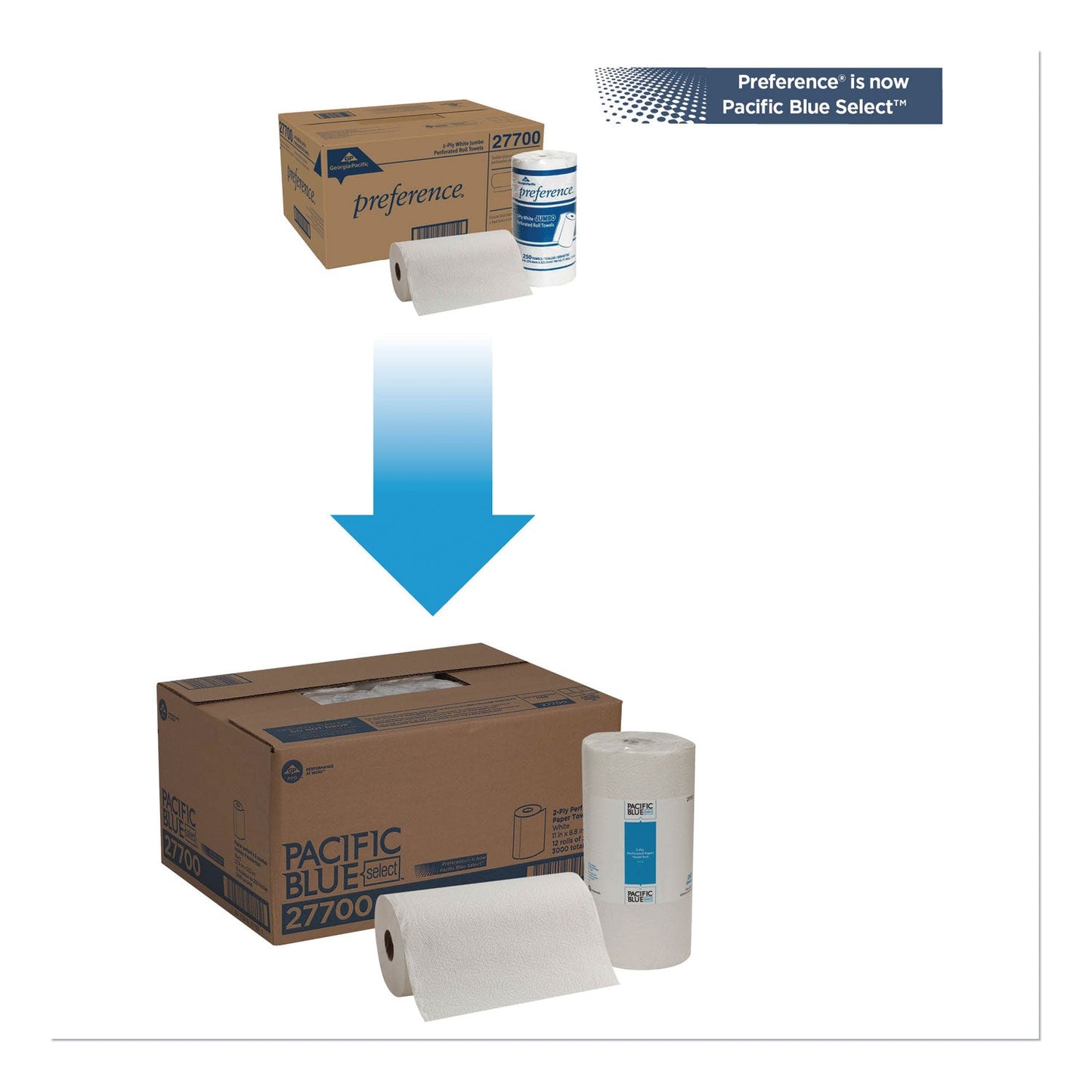 Georgia Pacific Pacific Blue Select Two-Ply Perforated Paper Kitchen Roll Towels, 2-Ply, 11 x 8.8, White, 250/Roll, 12 Rolls/Carton