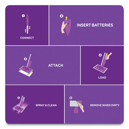 Swiffer WetJet System Cleaning-Solution Refill, Original Scent, 1.25 L Bottle, 4/Carton