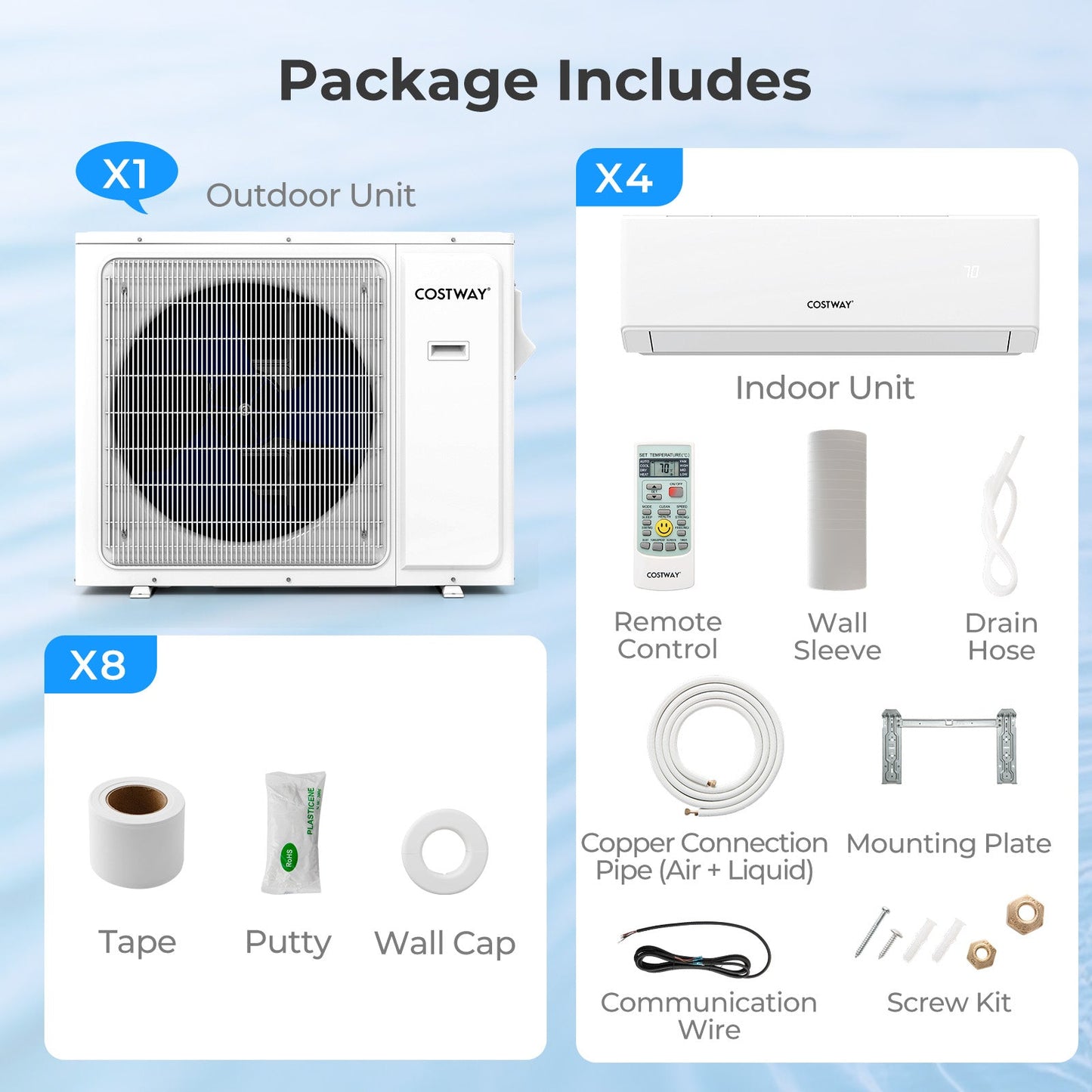 36000 BTU 4 Zone 23 SEER2 Mini Split Air Conditioner Wifi Enabled with Heat Pump