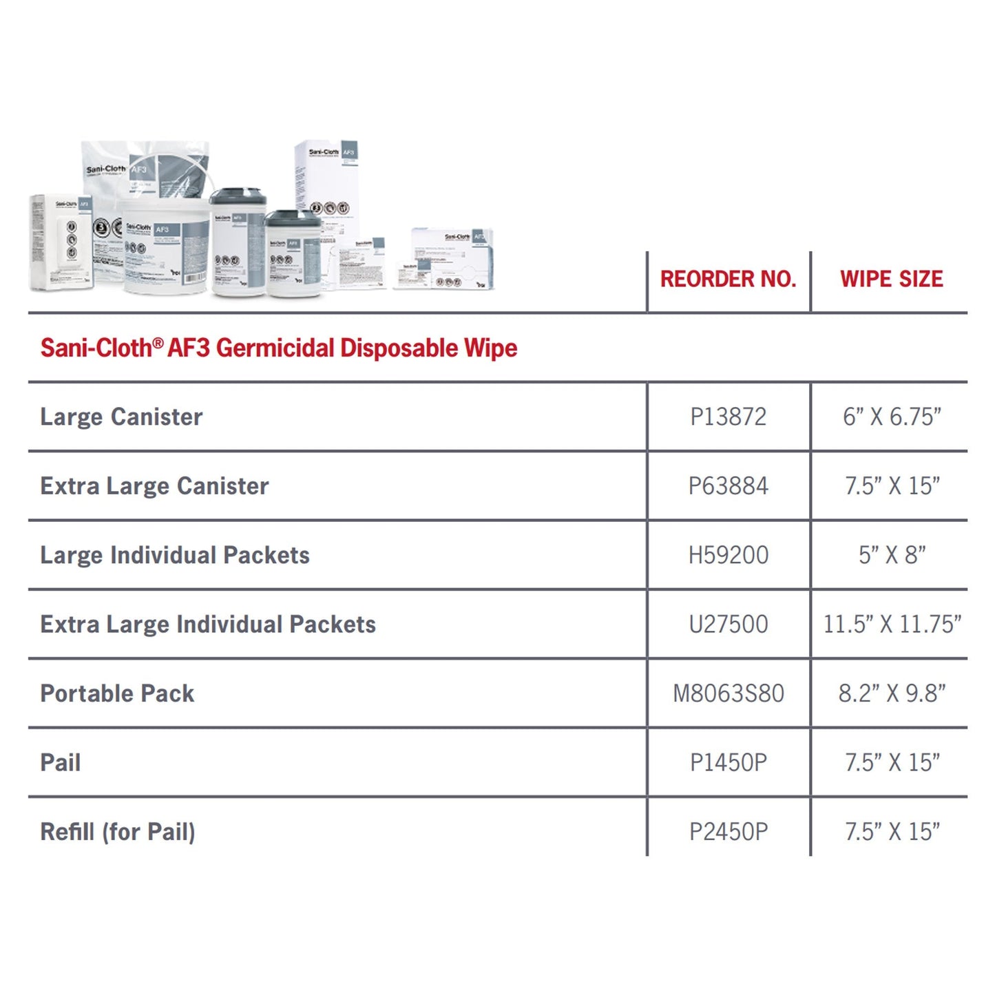 Sani-Cloth® AF3 Germicidal Extra Large Disinfectant Wipes, Pail, 160 ct. P1450P
