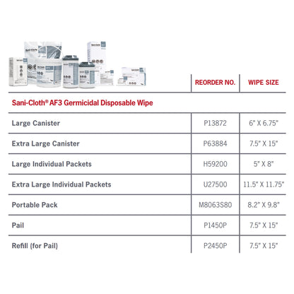 Sani-Cloth® AF3 Germicidal Extra Large Disinfectant Wipes, Pail, 160 ct. P1450P
