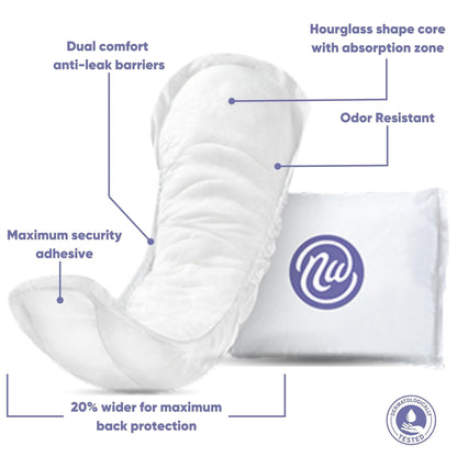 Nexwear Ultimate Bladder Control Pads 0290