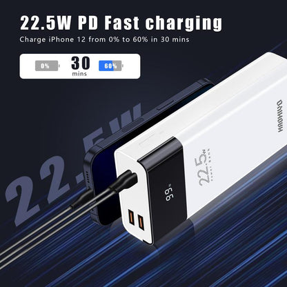 HAOHIYO 22.5W Fast Charging 20000Mah Power Bank with Display 4-Port USB Ports Portable Charger for Devices