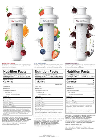 Cirkul 22Oz. Bpa-Free Plastic Water Bottle Starter Kit with Blue Lid, 3 Flavor Cartridges (1 Lifesip Fruit Punch, 1 Fitsip Mixed Berry, 1 Gosip Black Cherry) Zero Calories and No Sugar