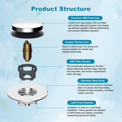 Hibbent Bathtub Drain Stopper, Bathroom Drain Stopper with Hair Catcher, Bath Tub Drain Strainer Plug and Cover