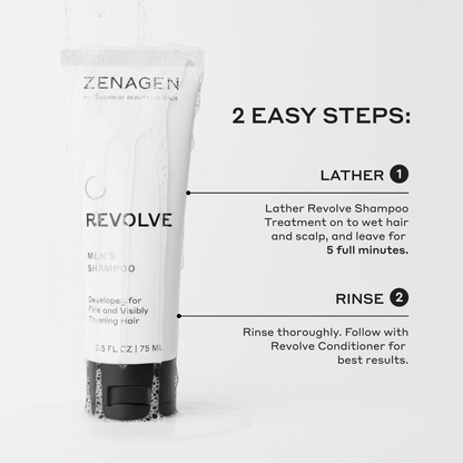 Revolve Men's Travel Kit