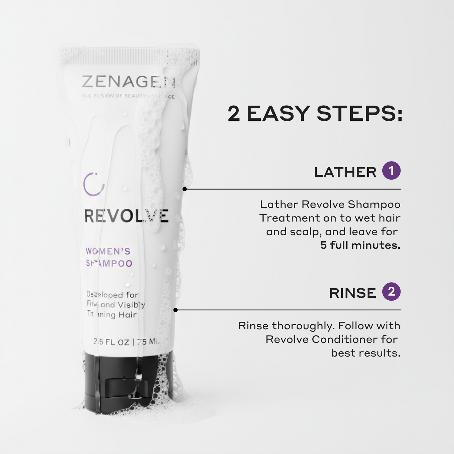 Revolve Women's Travel Kit
