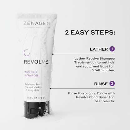 Revolve Women's Travel Kit