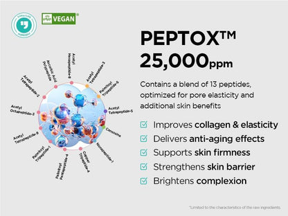 Dr. nineteen Porexsome V.Peptox Jelly Toner