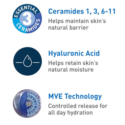 Facial Cleanser CeraVe® Hydrating Lotion 16 oz. Pump Bottle Unscented 60600053767