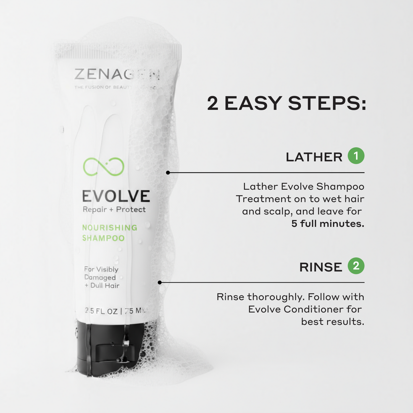 Evolve Repair Travel Kit