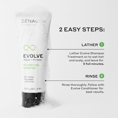 Evolve Repair Travel Kit