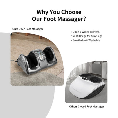 Therapeutic Shiatsu Foot Massager with High Intensity Rollers-Gray