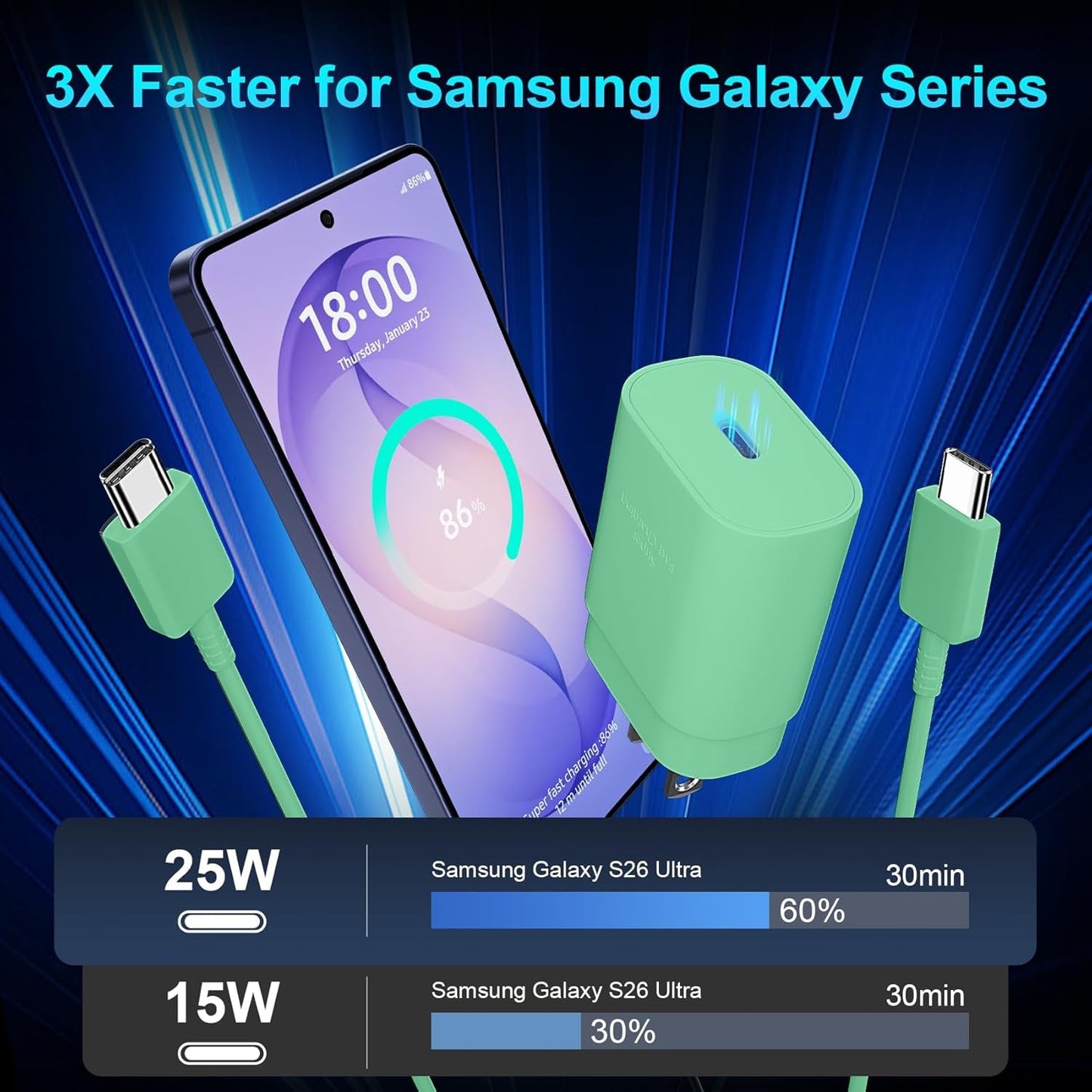 Super Fast Charger Type C, 25W USB C Wall Charger Fast Charging for Samsung Galaxy S26 Ultra/S26/S26+/S25 Ultra/S25/24 Ultra/S24/S23 Ultra/S22 Ultra with 10FT Long Android Type C Charger Cable 2Pack