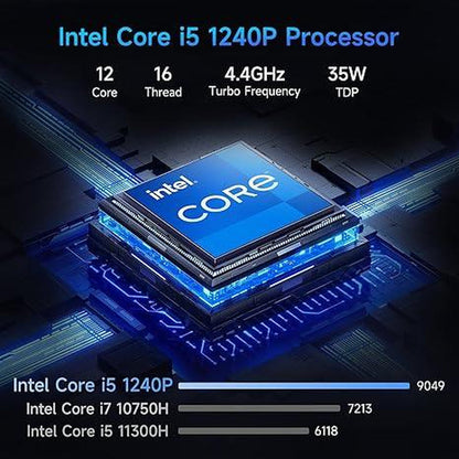 2025 Gaming Laptop,15.6" Full HD IPS Display, Inter Core I5-1240P (Up to 4.4Ghz), 16GB DDR4 512GB SSD, Win 11 Gaming Laptop, Fingerprint, Backlit KB, Wifi 6, BT5