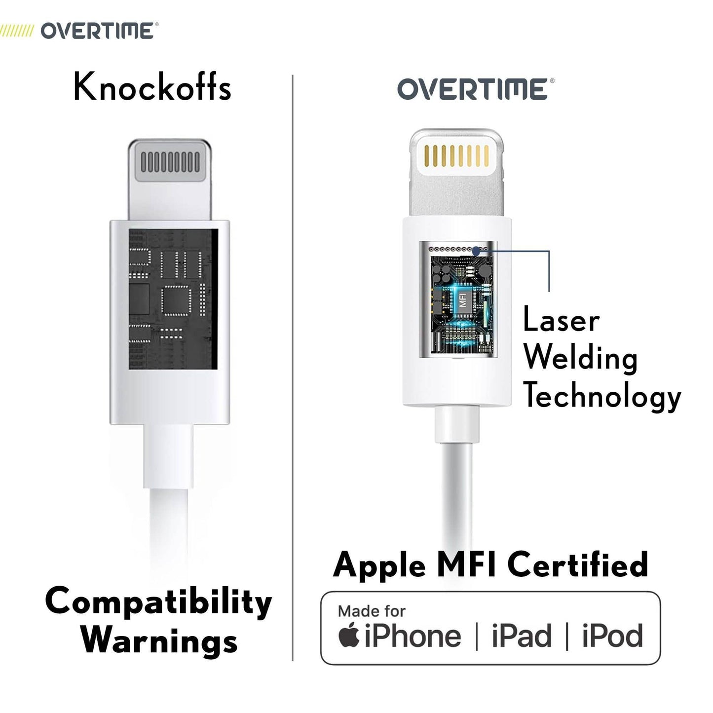 6 Ft./10 ft. Overtime Apple MFi Certified iPhone Charger Lightning Cable Pack