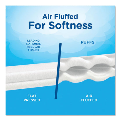 Puffs Plus Lotion Facial Tissue, 1-Ply, White, 56 Sheets/Box, 24 Boxes/Carton